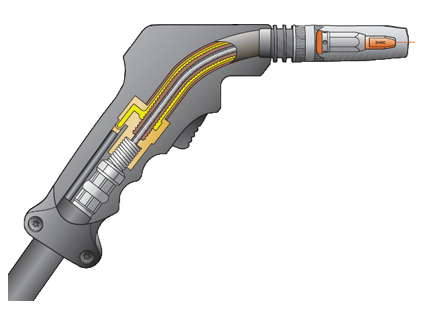 mig-torch mig-torch